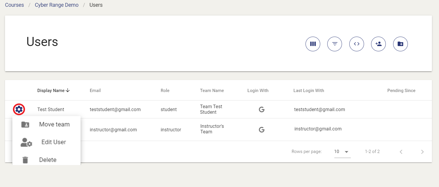 The cog wheel is to the left of the user's display name. Once clicked, move team, edit users, and delete are listed in descending order.